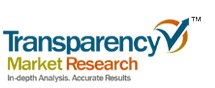 市场调查机构Transparency Market Research