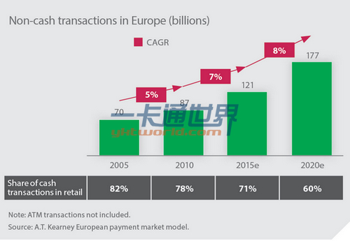 ŷ�޵ķ��ֽ���