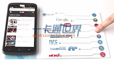 SCT�Ƴ��๦�ܽ���NFC������ǩSIC4310оƬ