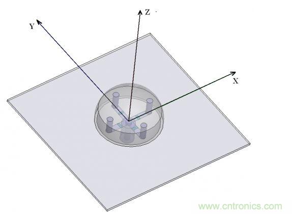 ˫Ƶ���ʷ���ͼ���ع�����