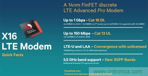 从电报到5G 从甚低频到太赫兹 细数无线电频谱发展史