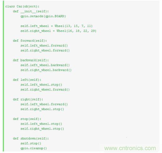 С��ң����