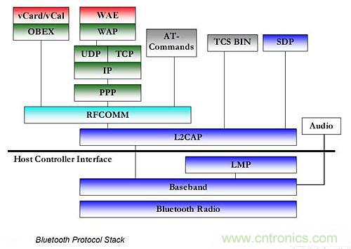 &ldquo;������������&rdquo;��ȫ�����