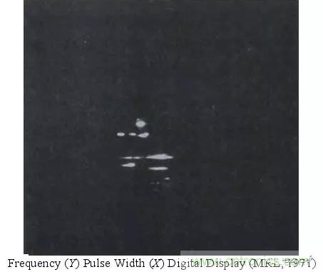 ˲ʱ��Ƶ������ʮ�귢չ����