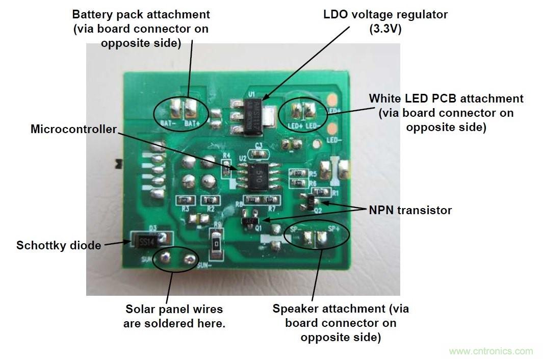 ���20�����̫���ܳ�����������