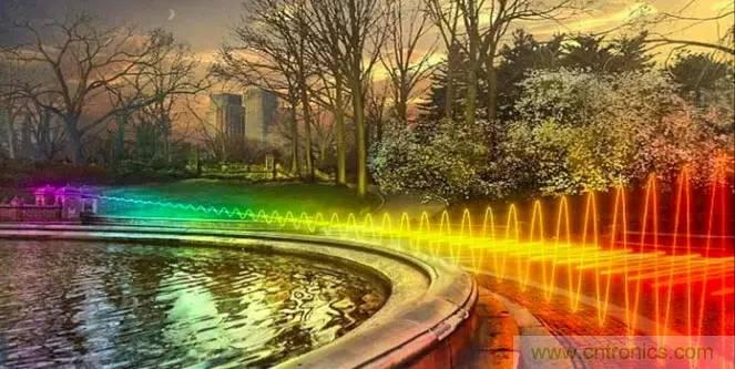 ��õ����߻���֪ʶ����ʵ�� ��ʱ��ѯ