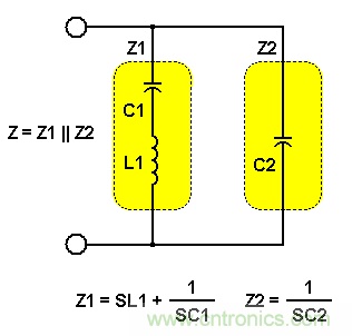 ����Ĵ����Ͳ���г��