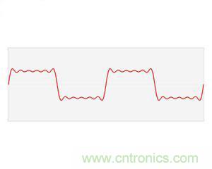 ������ƪ�����㻹��������Ҷ�任���Ǿ����޽��ˣ�