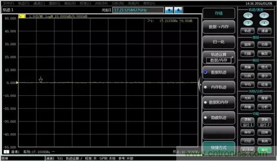 ����Ƶƫ���ܵĻ�Ƶ��/��Ƶ��һ���Բ���