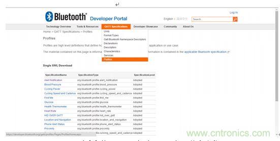 ��վ�ϵ�GATT��������2016������б仯