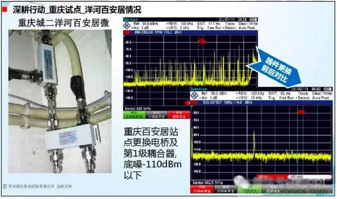 ��õ����߻���֪ʶ����ʵ�� ��ʱ��ѯ