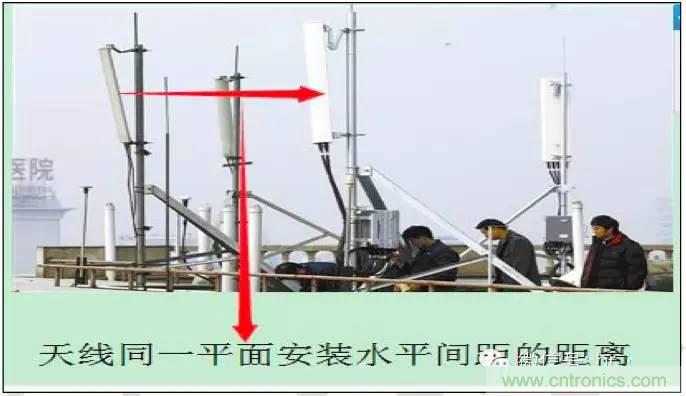 ��õ����߻���֪ʶ����ʵ�� ��ʱ��ѯ