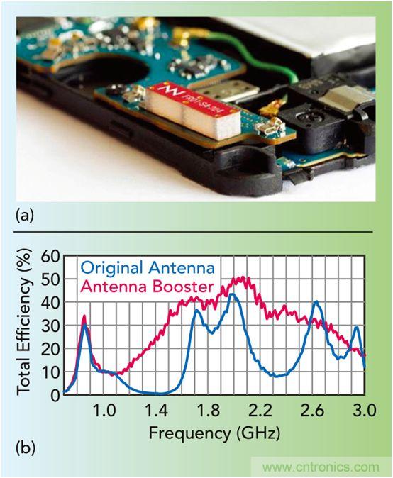 �����߼����������ж�Զ��
