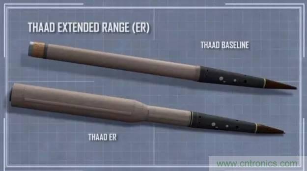 �������ϵͳ����в����������״�Ĺ���ԭ��