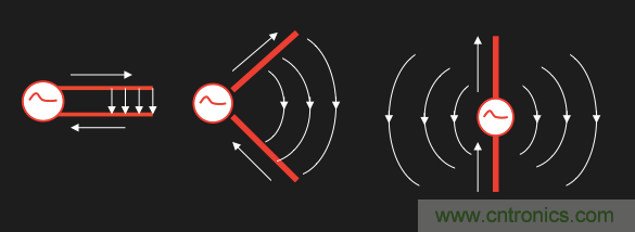 �����浽�������������5Gʱ����վ���߽�������Щ�仯