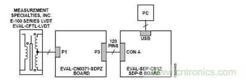 �������ÿ�ͼ 