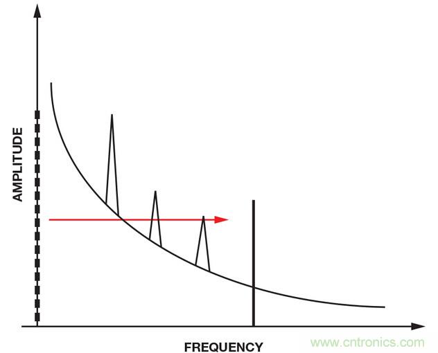����������ͬ���첨��&ldquo;Ԯ��&rdquo;���ܵ͵�ƽ����