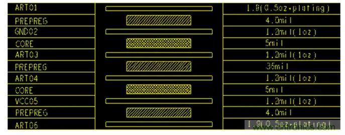 �������⣺