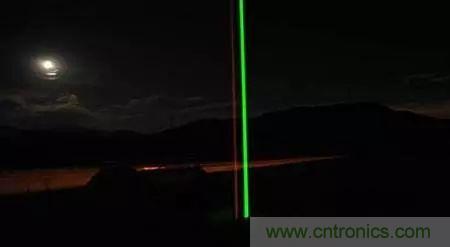 ��Ƚ��֮�����״＼��