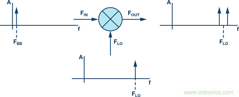 ���䱾��й©������ƣ�