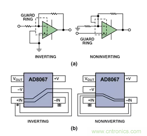 “歪果仁”经验之谈:高频PCB布线实践指南
