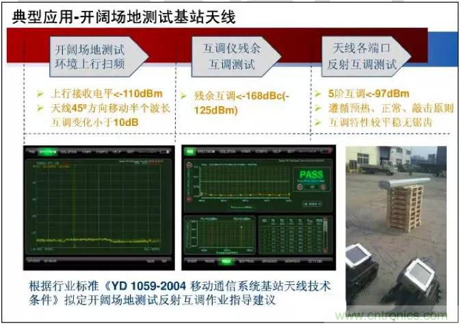 ��õ����߻���֪ʶ����ʵ�� ��ʱ��ѯ