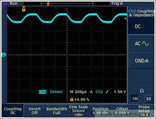 ��ͬ�����ѹ�±��ֺ㶨���书�ʵ�ISM������