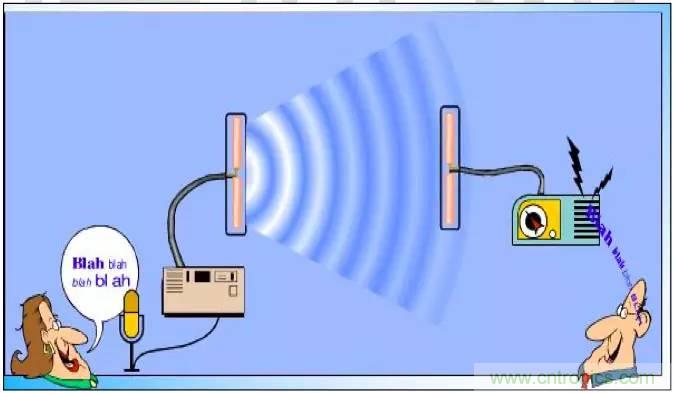 ��õ����߻���֪ʶ����ʵ�� ��ʱ��ѯ