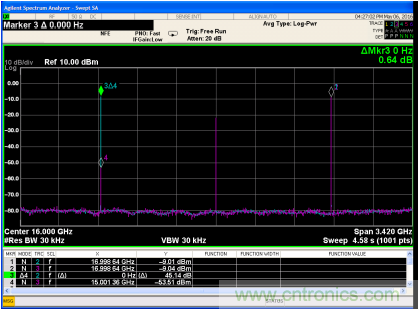 ��Ƶ������ò֮��Ǩ