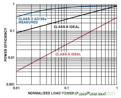 ����ʦ����������һ��&ldquo;����&rdquo;D����Ƶ�Ŵ�����