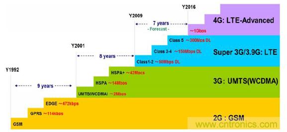 2017���й���Ƶ������ҵ��չ������Σ�