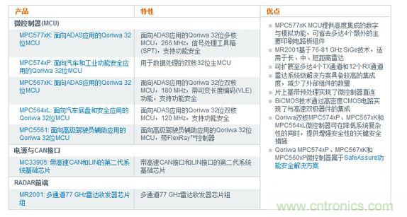 �ο�����