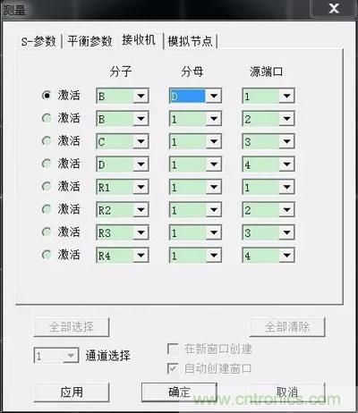 ����Ƶƫ���ܵĻ�Ƶ��/��Ƶ��һ���Բ���