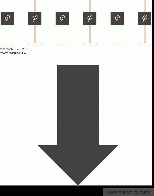 �������ϵͳ����в����������״�Ĺ���ԭ��