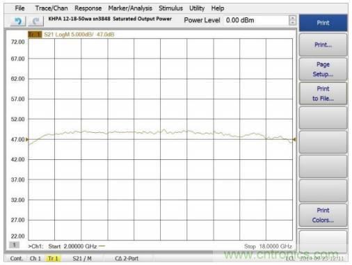 如何在毫米波系统中“大显身手”?与ADI一起“GaN"吧