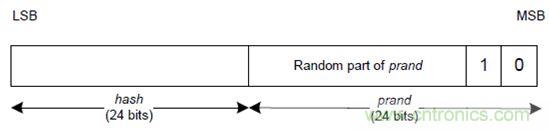 �����ʹ������4.2��ͬʱ���ܱ�����˽��