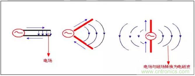 ��õ����߻���֪ʶ����ʵ�� ��ʱ��ѯ