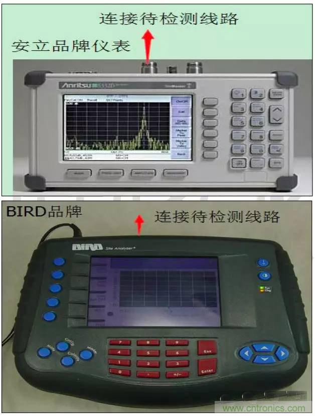 ��õ����߻���֪ʶ����ʵ�� ��ʱ��ѯ