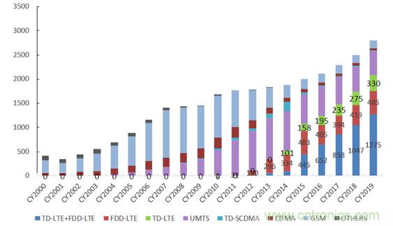 2017���й���Ƶ������ҵ��չ������Σ�