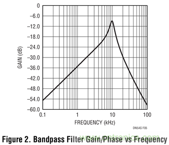 ʵ�õ�&ldquo;����&rdquo;���Ҳ���·�������