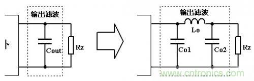 ��ʦ�ֱʣ�����������˵�������˲�Ч��