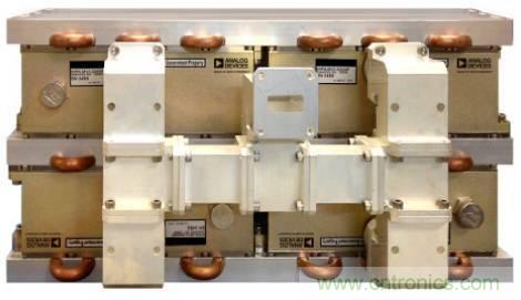 如何在毫米波系统中“大显身手”?与ADI一起“GaN"吧