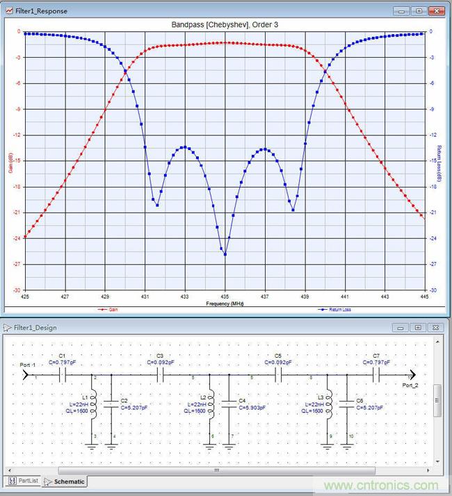 Ƶ��ǰ���˲���