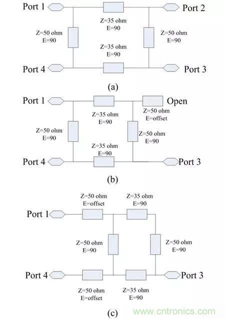 ����һ�ֽ�����Doherty�Ŵ�������Ʒ���