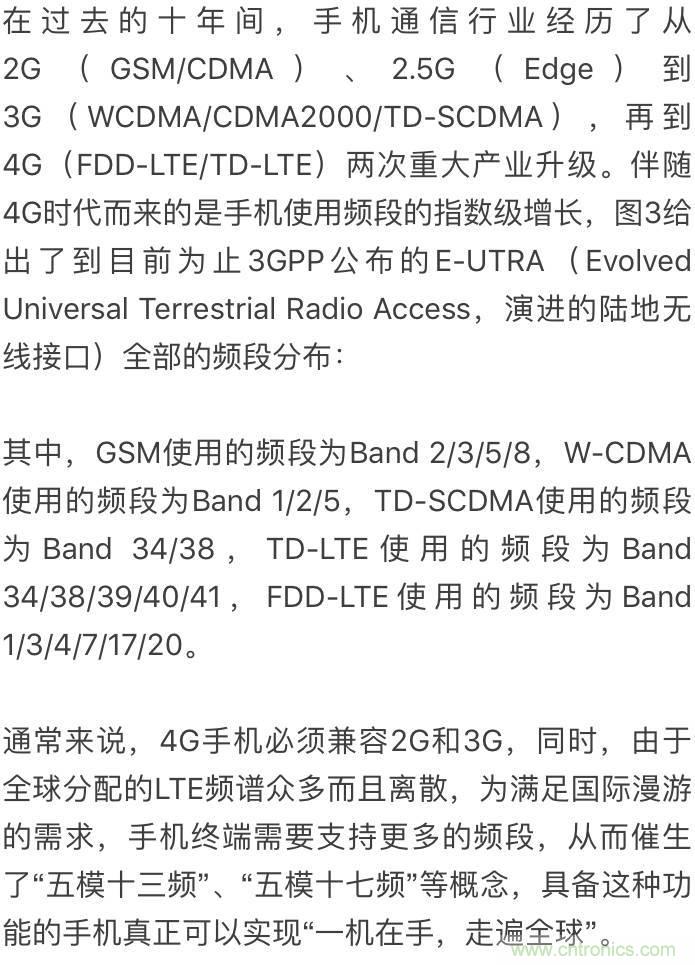 �����ֻ���ƵоƬ֪ʶ���㻹��֪�����£�