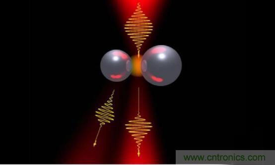 ���ڹ����Ŀɿ��ƹ�ɢ��Ĺ����������