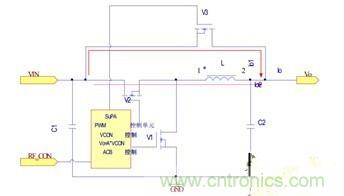 ���벻���ľ�����ֳ��豸��Ƶ���ʷŴ������ķ���