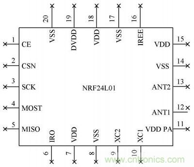 ���ڵ�Ƭ�����Ƶ���Ƶͨ�Ż�վ�������ʵ��