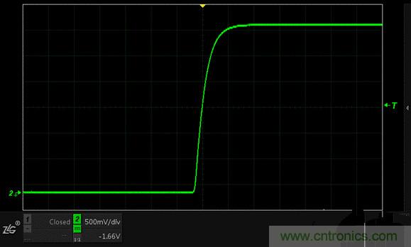ʾ����ץ�����͸����쳣�źŹ�˭��