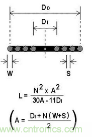 ��˹����Ȧ������